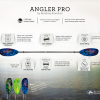 Bending Branches Angler Pro Snap Infographic