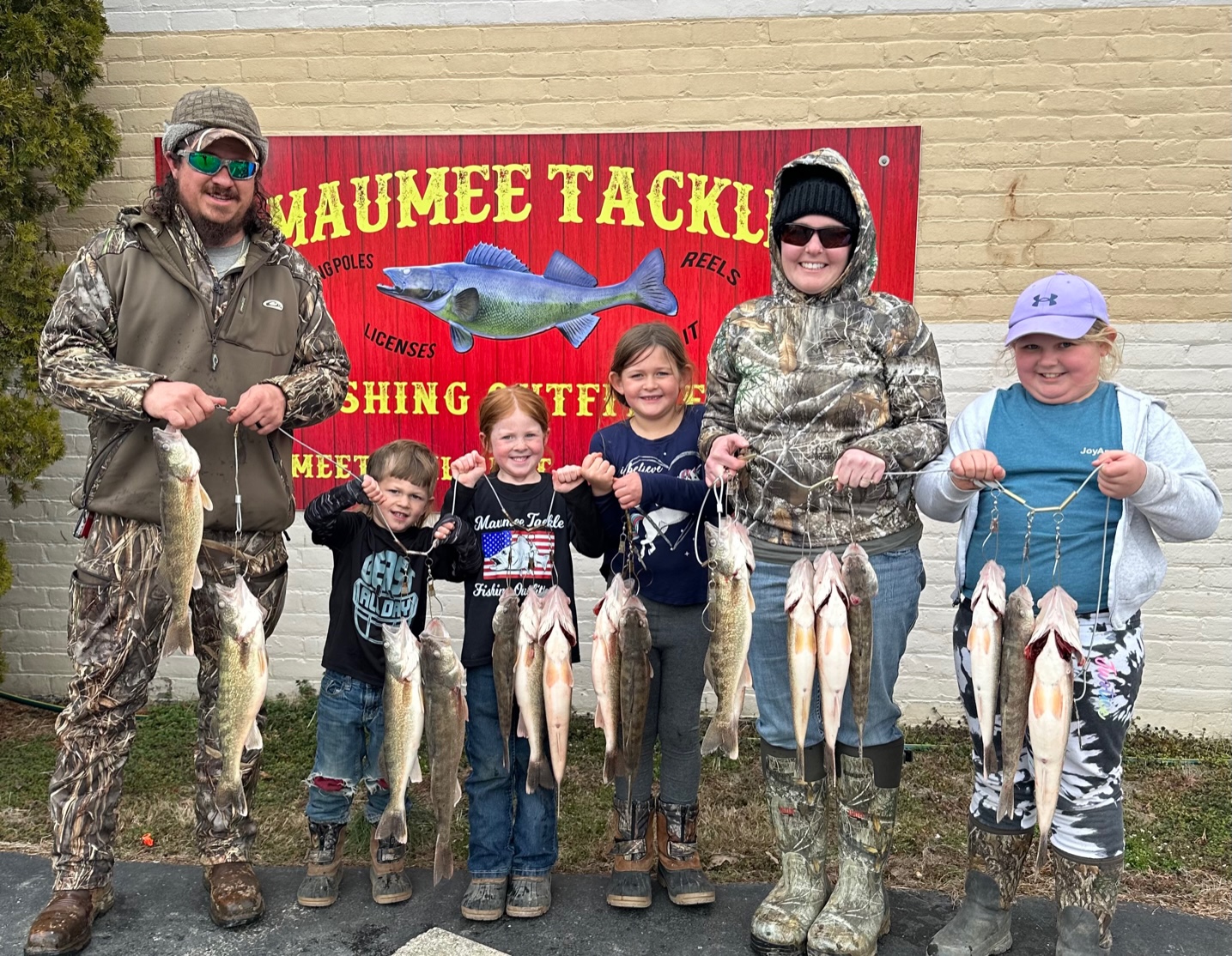 Maumee river report, March 29, 2023