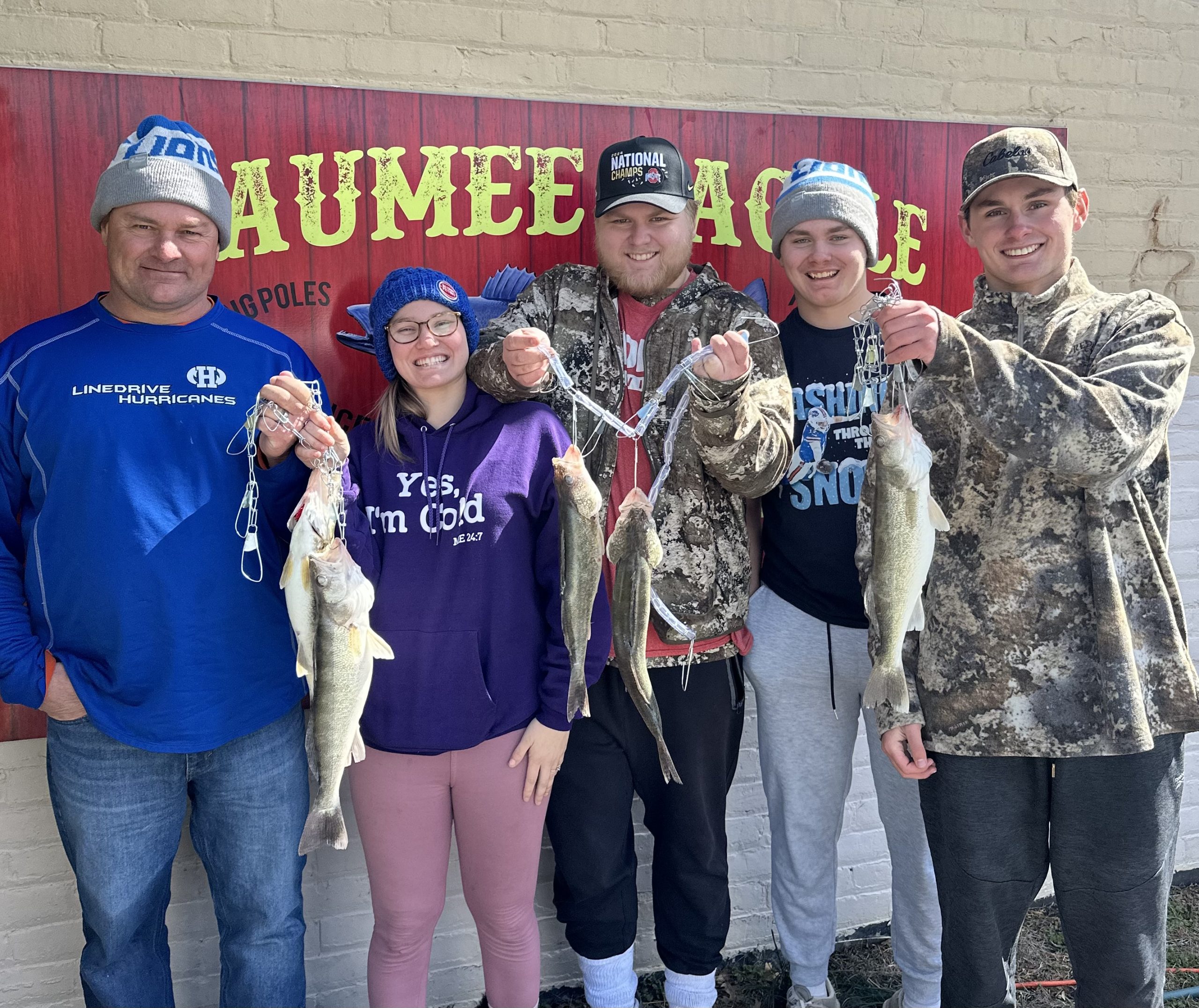 Maumee River report 22 march 25