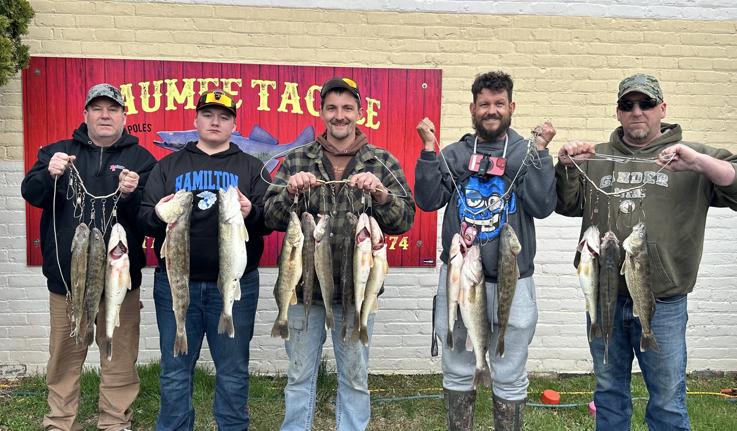 Maumee River report 23 March 2026